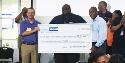 GW-Donation-Check